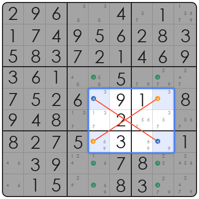 sudoku game benefits
